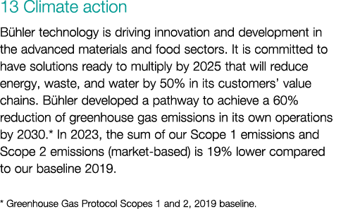 13 Climate action B hler technology is driving innovation and development in the advanced materials and food sectors....