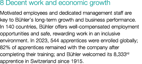8 Decent work and economic growth Motivated employees and dedicated management staff are key to B hler’s long-term gr...